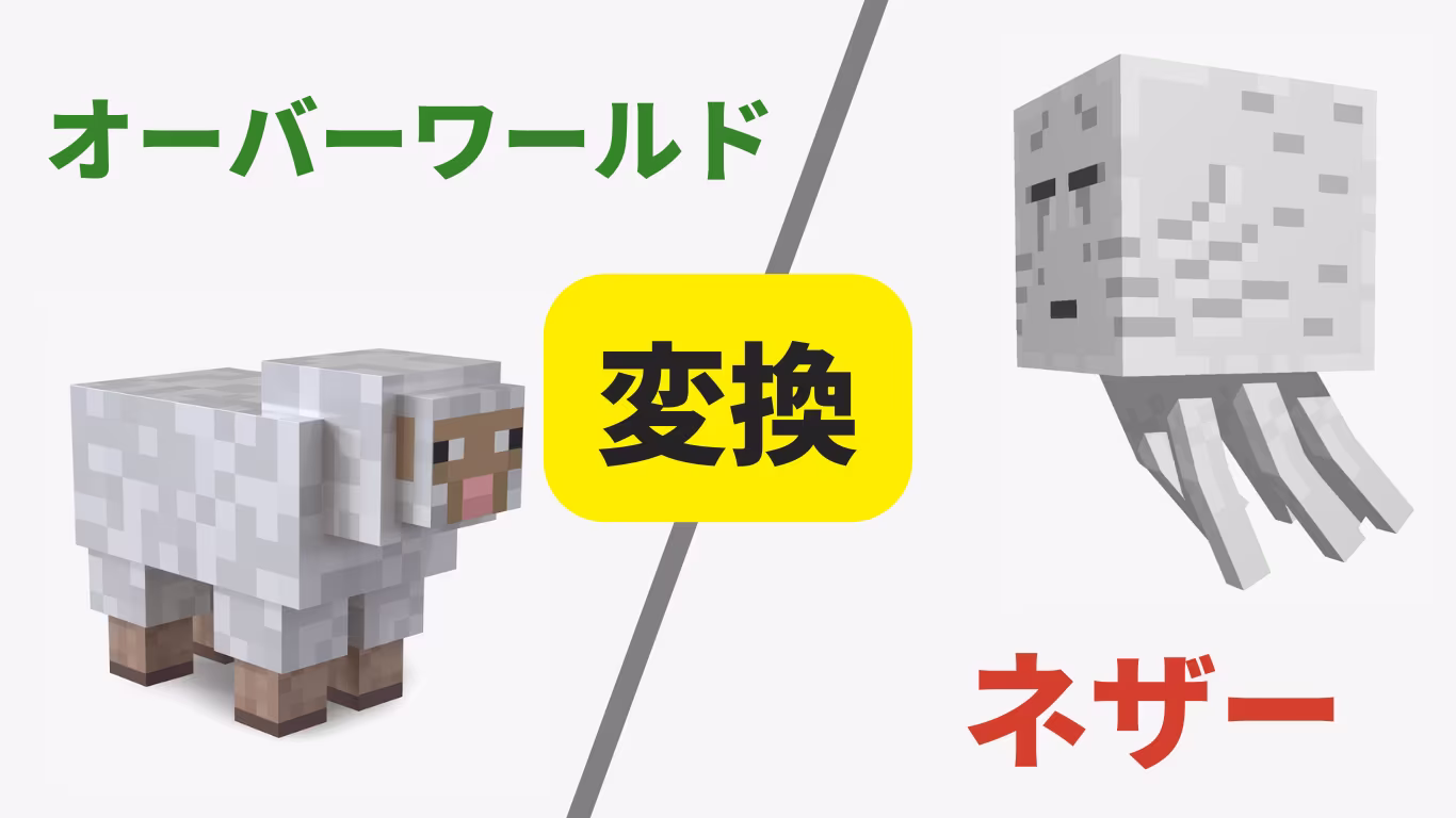 オーバーワールドネザー変換